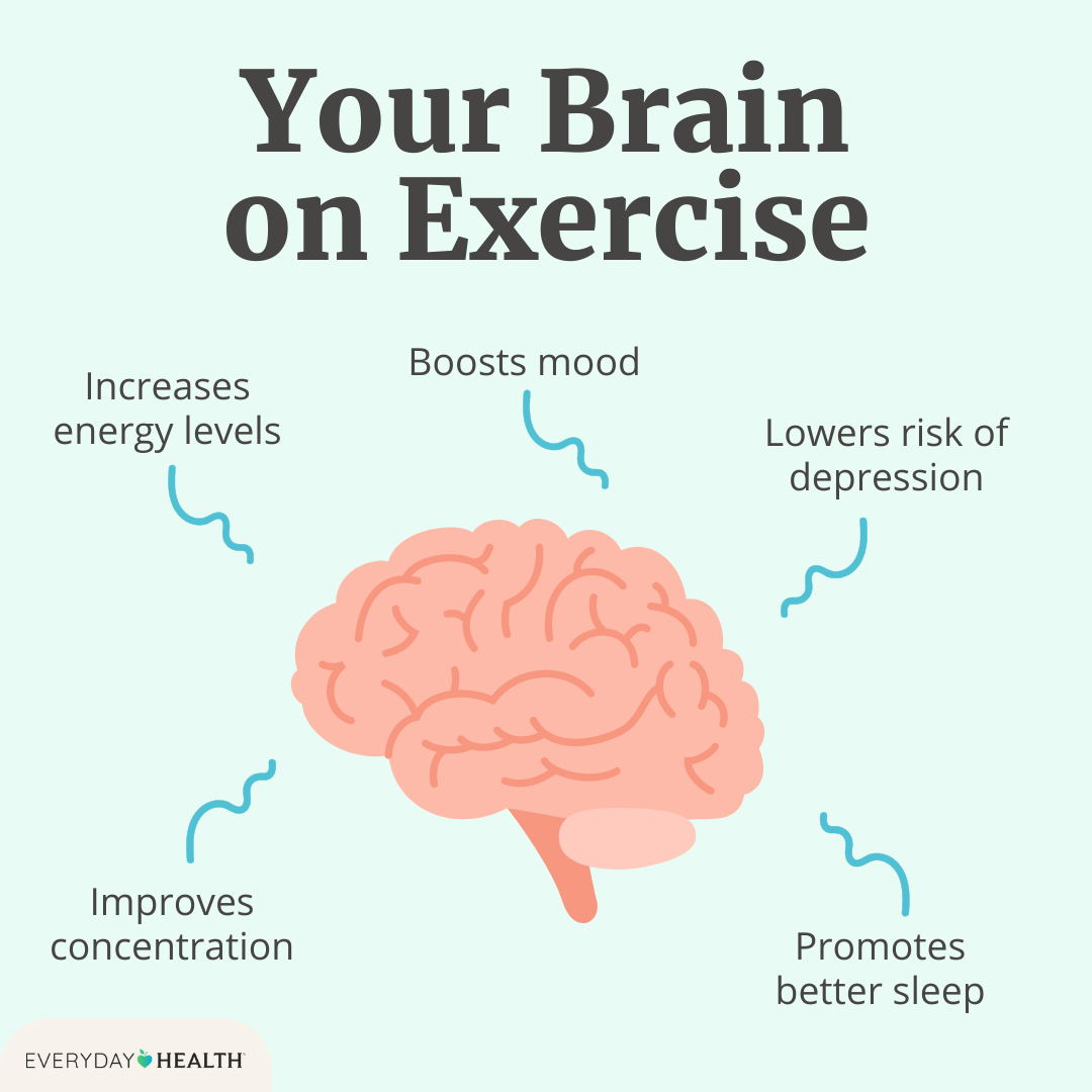 The Power of Positive Energy: Unlocking Wellness and Mindfulness
